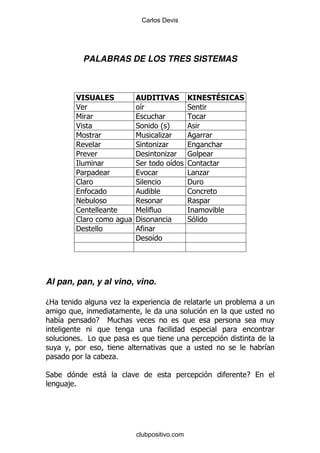 Carlos Devis




              PALABRAS DE LOS TRES SISTEMAS



                                  !"               #$    " &
                                                          %
          <                      &                 *
          6
          <                     *        OP
          6                     6        .
                                *        .
          5                     '          .
                                *          &       1
          5                                        # .
          1                     *                  '
                                                   1
          !
          1                     6
          1                     '                  *
          '
                                '      &




Al pan, pan, y al vino, vino.

D2                          .

     &              E   6

              % #
                                                                   &
                        .%

*                       -                                      E
         ,%




                                clubpositivo.com
 