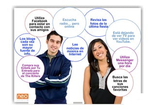 Utiliza
        Facebook        Escucha         Revisa las
      para estar en   radio… pero       fotos de la
      contacto con       online        última fiesta
       sus amigos
                                                        Está dejando
                                                       de ver TV para
Los blogs                                              ver videos en
cada vez                                                 YouTube.
 son su                      Lee
  mayor                  noticias de
fuente de                música en
   info.                  Internet
                                                           Utiliza
                                                         Messenger
                                                          una hora
 Compra sus                                                por día
tickets por Tu
 Entrada para
 el concierto
de The Killers                                         Busca las
                                                        letras de
                                                           sus
                                                       canciones
                                                        favoritas

                                                                        12
 