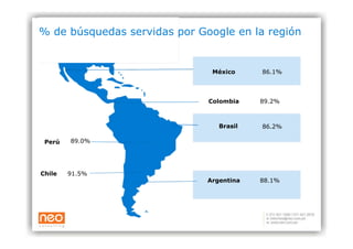 % de búsquedas servidas por Google en la región


                               México     86.1%




                              Colombia    89.2%



                                 Brasil   86.2%

 Perú   89.0%




Chile   91.5%
                              Argentina   88.1%
 