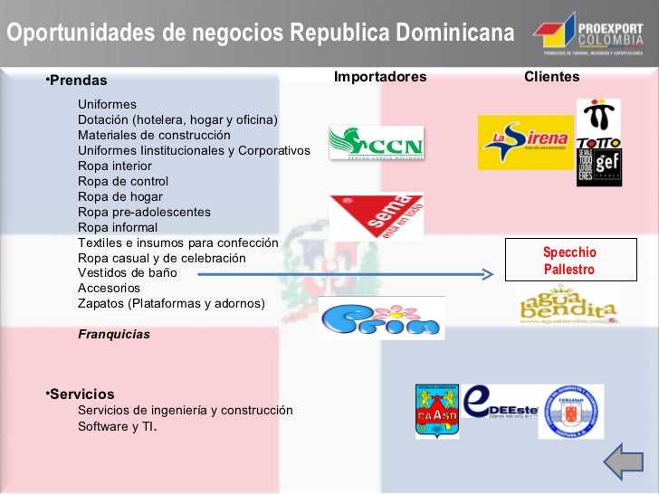 oportunidades comerciales en el caribe oportunidades comerciales en el caribe oportunidades comerciales en el caribe oportunidades comerciales en el caribe