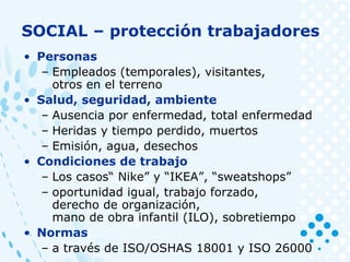 • Personas
– Empleados (temporales), visitantes,
otros en el terreno
• Salud, seguridad, ambiente
– Ausencia por enfermedad, total enfermedad
– Heridas y tiempo perdido, muertos
– Emisión, agua, desechos
• Condiciones de trabajo
– Los casos“ Nike” y “IKEA”, “sweatshops”
– oportunidad igual, trabajo forzado,
derecho de organización,
mano de obra infantil (ILO), sobretiempo
• Normas
– a través de ISO/OSHAS 18001 y ISO 26000
SOCIAL – protección trabajadores
 