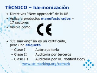 • Directivos “New Approach” de la UE
• Aplica a productos manufacturados –
17 sectores
• Visible como
• “CE marking” no es un certificado,
pero una etiqueta
– Clase I Auto-auditoría
– Clase II Auditoría por terceros
– Clase III Auditoría por UE Notified Body
www.ce-marking.org/cemark
TÉCNICO – harmonización
 