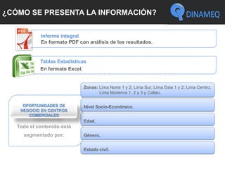 ¿CÓMO SE PRESENTA LA INFORMACIÓN?
Informe integral
En formato PDF con análisis de los resultados.
Tablas Estadísticas
En formato Excel.
Todo el contenido está
segmentado por:
Zonas: Lima Norte 1 y 2; Lima Sur; Lima Este 1 y 2; Lima Centro;
Lima Moderna 1, 2 y 3 y Callao.
Nivel Socio-Económico.
Edad.
Género.
Estado civil.
OPORTUNIDADES DE
NEGOCIO EN CENTROS
COMERCIALES
 