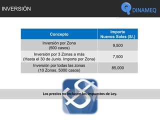 INVERSIÓN
Los precios no incluyen los impuestos de Ley.
Concepto
Importe
Nuevos Soles (S/.)
Inversión por Zona
(500 casos)
9,500
Inversión por 3 Zonas a más
(Hasta el 30 de Junio. Importe por Zona)
7,500
Inversión por todas las zonas
(10 Zonas. 5000 casos)
85,000
 