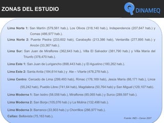 ZONAS DEL ESTUDIO
Lima Norte 1: San Martín (579,561 hab.), Los Olivos (318,140 hab.), Independencia (207,647 hab.) y
Comas (486,977 hab.).
Lima Norte 2: Puente Piedra (233,602 hab), Carabayllo (213,386 hab), Ventanilla (277,895 hab.) y
Ancón (33,367 hab.).
Lima Sur: San Juan de Miraflores (362,643 hab.), Villa El Salvador (381,790 hab.) y Villa María del
Triunfo (378,470 hab.).
Lima Este 1: San Juan de Lurigancho (898,443 hab.) y El Agustino (180,262 hab.).
Lima Este 2: Santa Anita (184,614 hab.) y Ate – Vitarte (478,278 hab.).
Lima Centro: Cercado de Lima (299,493 hab), Rímac (176,169 hab), Jesús María (66,171 hab.), Lince
(55,242 hab), Pueblo Libre (741,64 hab), Magdalena (50,764 hab) y San Miguel (129,107 hab).
Lima Moderna 1: San Isidro (58,056 hab.), Miraflores (85,065 hab.) y Surco (289,597 hab.).
Lima Moderna 2: San Borja (105,076 hab.) y La Molina (132,498 hab.).
Lima Moderna 3: Barranco (33,903 hab.) y Chorrillos (286,977 hab.).
Callao: Bellavista (75,163 hab.).
Fuente: INEI – Censo 2007
 