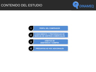 CONTENIDO DEL ESTUDIO
PERFIL DEL COMPRADOR
CONOCIMIENTO Y PREFERENCIAS DE
MARCAS DE CENTROS COMERCIALES
HÁBITOS DE
ASISTENCIA Y COMPRA
1
2
PREGUNTAS AD HOC ADICIONALES
3
4
 