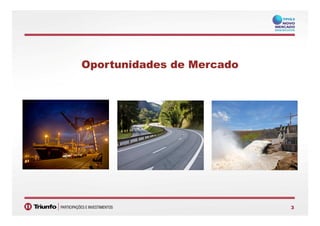Oportunidades de Mercado
33
 