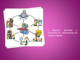 3.- Adquirir,   procesar   y
transmitir la información de
manera rápida
 