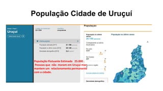 População Cidade de Uruçuí
População Flutuante Estimada 25.000 .
Pessoas que não moram em Uruçuí mas
mantem um relacionamento permanente
com a cidade.
 