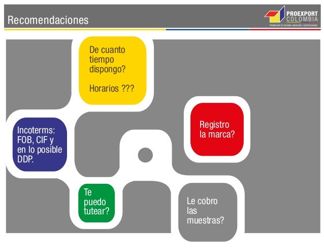 Fact Pattern En Español | oportunidades en espa 241 a para el sector manufacturas junio 2013 Fact Pattern En Español | oportunidades en espa 241 a para el sector manufacturas junio 2013