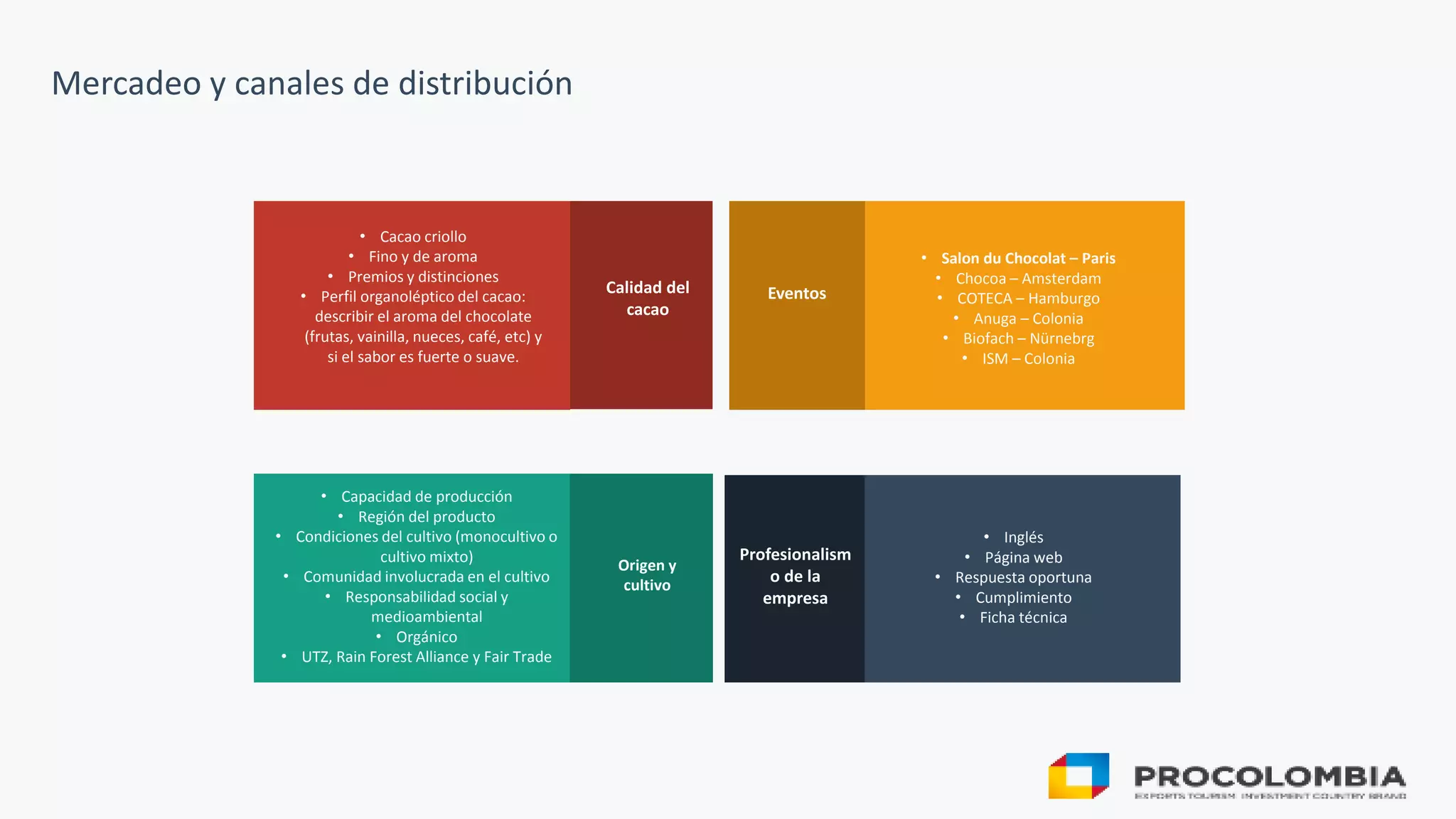 Slide 29