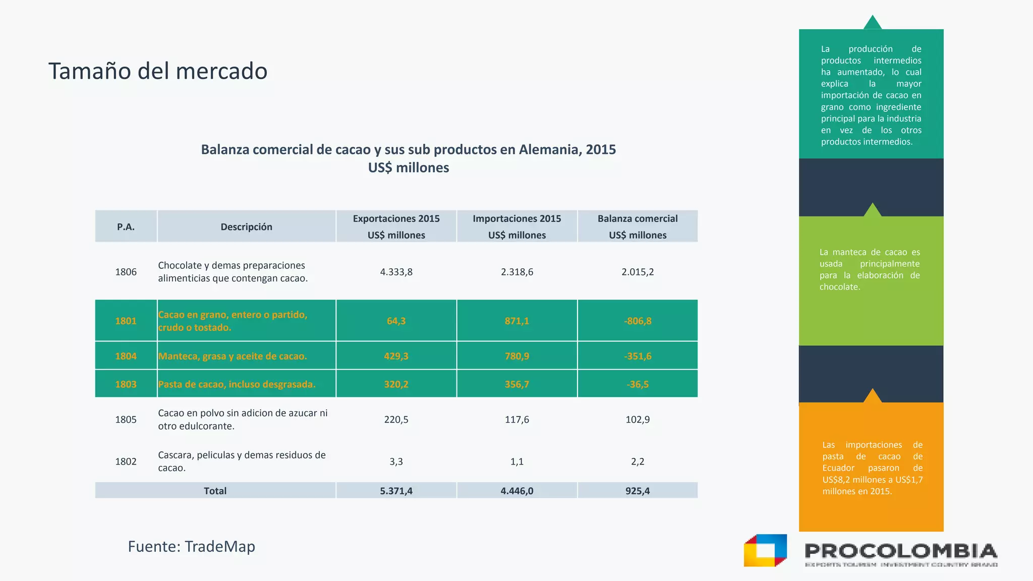 Slide 9
