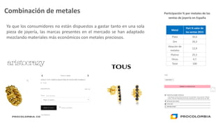 para joyería en España