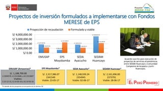 Oportunidades para las turberas en el marco del Proyecto MERESE – FIDA