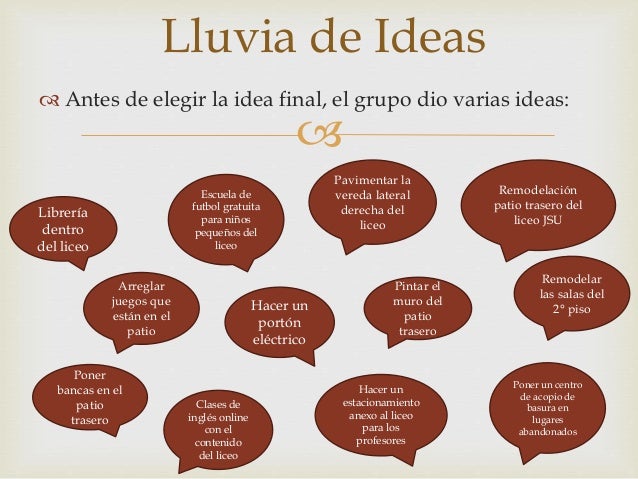 Oportunidades perdidas