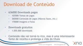 Download de Conteúdo
•   636000 Downloads pagos
    •   107000 Temas de jogos
    •   360000 Conteúdo de jogos (Nãovas fases, etc.)
    •   170000 Imagens e Fotos

•   Downloads gratuitos
    •   1.055.000 downloads

•   Conteúdo não vai torná-lo rico, mas é uma interessante
    fonte de receita e prolonga a vida do título
                                  twitter.com/sharpgames   www.sharpgames.net
 