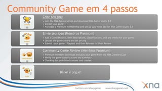 Community Game em 4 passos
       Crise seu jogo
       • Join the XNA Creators Club and download XNA Game Studio 3.0
       • Create your game
       • Purchase a Premium Membership and set up your Xbox 360 for XNA Game Studio 3.0

       Envie seu jogo (Membros Premium)
       • Add a Game Project, with descriptions, classifications, and any media for your game
       • Upload the game binary and set pricing
       • Submit your game: Playtest and then Release for Peer Review


       Community Game Review (Membros Premium)
       • Premium members download and play your game from the XNA Creators Club
       • Verify the game classifications and summary
       • Checking for prohibited content and crashes




                       Baixe e Jogue!



                                     twitter.com/sharpgames      www.sharpgames.net
 
