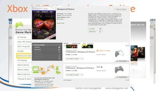 Xbox LIVE Marketplace Online




              twitter.com/sharpgames   www.sharpgames.net
 