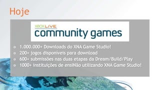 Hoje




       twitter.com/sharpgames   www.sharpgames.net
 