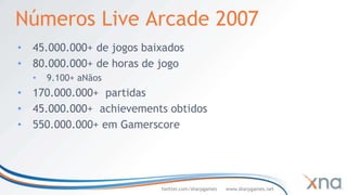 Números Live Arcade 2007
•   45.000.000+ de jogos baixados
•   80.000.000+ de horas de jogo
    •   9.100+ aNãos
•   170.000.000+ partidas
•   45.000.000+ achievements obtidos
•   550.000.000+ em Gamerscore




                            twitter.com/sharpgames   www.sharpgames.net
 