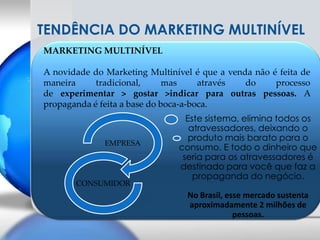 TENDÊNCIA DO MARKETING MULTINÍVELMARKETING MULTINÍVELA novidade do Marketing Multinívelé que a venda não é feita de maneira tradicional, mas através do processo de experimentar > gostar >indicar para outras pessoas. A propaganda é feita a base do boca-a-boca.Este sistema, elimina todos os atravessadores, deixando o produto mais barato para o consumo. E todo o dinheiro que seria para os atravessadores é destinado para você que faz a propaganda do negócio.No Brasil, esse mercado sustenta aproximadamente 2 milhões de pessoas.