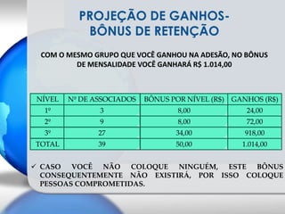ADESÃO X RETENÇÃOVocê ganhará bonificações até o 3º nível em todas as mensalidades da sua rede de associados, em uma matriz fechada 3x3.ADESÃORETENÇÃO1ª LINHA:  R$ 22,001ª LINHA:  R$ 8,002ª LINHA:  R$ 5,002ª LINHA:  R$ 8,003ª LINHA:  R$ 34,003ª LINHA:  R$ 23,00