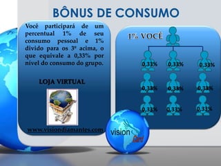 PLANO DE CARREIRAAQUI VOCÊ TEM OPORTUNIDADE DE CRESCIMENTO