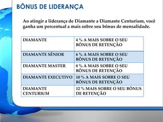 BÔNUS DE CADASTRAMENTO LOJAPOR CADA LOJA QUE VOCÊ CADASTRAR, VOCÊ RECEBE UM PERCENTUAL DE 0,5% SOBRE AS VENDAS TOTAIS NO CARTÃO VISION.