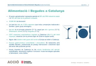 Oportunitats Internacionals enel Sector Alimentació i Begudes | Anàlisi d’Oportunitats Abril 2016 | 3
Estratègia i Intel·l...