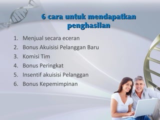 1. Menjual secara eceran
2. Bonus Akuisisi Pelanggan Baru
3. Komisi Tim
4. Bonus Peringkat
5. Insentif akuisisi Pelanggan
6. Bonus Kepemimpinan
6 cara untuk mendapatkan6 cara untuk mendapatkan
penghasilanpenghasilan
 