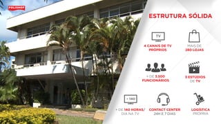 CONTACT CENTER
24H E 7 DIAS
MAIS DE
280 LOJAS
+ DE 3.500
FUNCIONÁRIOS
LOGÍSTICA
PRÓPRIA
4 CANAIS DE TV
PRÓPRIOS
+ DE 140 HORAS/
DIA NA TV
3 ESTÚDIOS
DE TV
ESTRUTURA SÓLIDA
 
