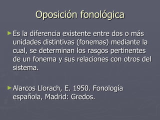 Oposición fonológica ,[object Object],[object Object]