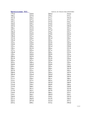 Oposiciones TIC.             MANUAL DE INGLES. PARA OPOSITORES
179-d            224-b   269-d                     314-d
180-a            225-b   270-a                     315-c
181-b            226-a   271-c                     316-d
182-c            227-a   272-a                     317-a
183-a            228-b   273-b                     318-c
184-b            229-a   274-b                     319-a
185-b            230-a   275-b                     320-d
186-c            231-b   276-c                     321-c
187-a            232-b   277-d                     322-a
188-d            233-a   278-a                     323-c
189-b            234-b   279-b                     324-d
190-d            235-a   280-a                     325-a
191-b            236-a   281-d                     326-c
192-d            237-a   282-c                     327-c
193-c            238-a   283-b                     328-a
194-b            239-b   284-b                     329-d
195-c            240-a   285-d                     330-b
196-c            241-b   286-a                     331-b
197-c            242-a   287-a                     332-c
198-d            243-a   288-c                     333-b
199-c            244-b   289-b                     334-a
200-a            245-b   290-a                     335-d
201-b            246-a   291-b                     336-a
202-a            247-c   292-b                     337-b
203-c            248-a   293-a                     338-a
204-b            249-d   294-b                     339-c
205-c            250-b   295-c                     340-b
206-c            251-a   296-c                     341-b
207-b            252-c   297-c                     342-c
208-b            253-b   298-a                     343-b
209-d            254-d   299-d                     344-a
210-c            255-a   300-b                     345-b
211-c            256-c   301-c                     346-c
212-c            257-c   302-a                     347-d
213-b            258-a   303-d                     348-b
214-d            259-c   304-b                     349-a
215-b            260-c   305-a                     350-b
216-c            261-c   306-a                     351-b
217-b            262-c   307-b                     352-d
218-b            263-d   308-a                     353-c
219-c            264-c   309-d                     354-c
220-b            265-a   310-a                     355-d
221-a            266-b   311-b                     356-a
222-a            267-d   312-d                     357-c
223-a            268-c   313-a                     358-d
                                                                 122
 