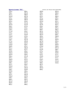 Oposiciones TIC.             MANUAL DE INGLES. PARA OPOSITORES
359-a            404-c   449-b                     485-d
360-c            405-d   450-c                     486-b
361-a            406-b   451-c                     487-c
362-d            407-d   452-c                     488-a
363-c            408-b   453-a                     489-c
364-b            409-d   454-b                     490-c
365-a            410-a   455-d                     491-c
366-c            411-d   456-c                     492-d
367-d            412-d   457-b                     493-a
368-c            413-a   458-c                     494-c
369-b            414-c   459-c                     495-a
370-a            415-c   460-c                     496-a
371-d            416-c   461-a                     497-b
372-a            417-b   462-b                     498-d
373-c            418-d   463-d                     499-c
374-d            419-a   464-a                     500-d
375-a            420-a   465-d                     501-c
376-c            421-d   466-a                     502-b
377-a            422-d   467-d                     503-a
378-b            423-b   468-d                     504-c
379-d            424-c   469-b                     505-b
380-b            425-c   470-d                     506-b
381-a            426-d   471-a                     507-d
382-c            427-c   472-b                     508-c
383-b            428-c   473-c                     509-a
384-d            429-b   474-c                     510-b
385-d            430-a   475-c                     511-c
386-a            431-d   476-b                     512-d
387-c            432-c   477-c                     513-c
388-d            433-a   478-a                     514-a
389-b            434-b   479-c                     515-d
390-c            435-a   480-c                     516-b
391-c            436-c   481-c
392-d            437-c   482-c
393-a            438-d   483-d
394-c            439-b   484-c
395-b            440-a
396-c            441-a
397-c            442-d
398-d            443-b
399-c            444-a
400-a            445-a
401-d            446-d
402-b            447-c
403-c            448-c
                                                                 123
 