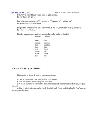 Oposiciones TIC.                                        MANUAL DE      INGLES. PARA OPOSITORES
     Si la "Y" va precedida de vocal, sigue la regla general.
     Ej: boy-boys, day-days.

       Las palabras terminadas en "f" cambian la "f" por una "v" y añaden "es".
       Ej: Thief-Thieves, scarf-scarves.

       Las palabras terminadas en "fe", cambian la "f" por "v", mantienen la "e" y añaden "s".
       Ej: wife-wives, life-lives.

       Plurales irregulares (es decir, no cumplen las reglas arriba esplicadas)
                               Singular ____ Plural

                                Man        Men
                               woman        women
                               child       children
                               foot        feet
                               tooth       theeth
                               mouse       mice
                               sheep       sheep
                               fish        fish




FORMACIÓN DEL FEMENINO.-


       El femenino se forma de las tres maneras siguientes:

       a- Con la terminación "ess": heir/heiress, lion/lioness.
       b- Con una palabra distinta: boy/girl, cock/hen.
       c- Con un sustantivo compuesto: milkman/milkmaid, manservant/maidservant, he-goat,
she-goat.
       d- Con el adjetivo female: male friend, female friend. Existe también el sufijo "ine" pero su
uso es menos frecuente.




                                                                                                 36
 