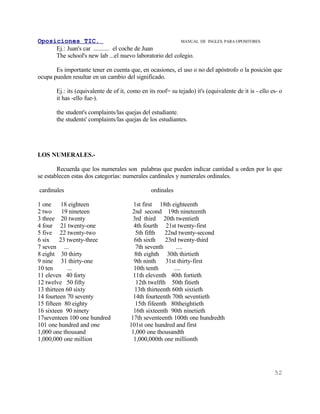 Oposiciones TIC.                                        MANUAL DE         INGLES. PARA OPOSITORES
     Ej.: Juan's car .......... el coche de Juan
     The school's new lab ...el nuevo laboratorio del colegio.

       Es importante tener en cuenta que, en ocasiones, el uso o no del apóstrofo o la posición que
ocupa pueden resultar en un cambio del significado.

       Ej.: its (equivalente de of it, como en its roof= su tejado) it's (equivalente de it is - ello es- o
       it has -ello fue-).

       the student's complaints/las quejas del estudiante.
       the students' complaints/las quejas de los estudiantes.




LOS NUMERALES.-

        Recuerda que los numerales son palabras que pueden indicar cantidad u orden por lo que
se establecen estas dos categorías: numerales cardinales y numerales ordinales.

cardinales                                      ordinales

1 one 18 eighteen                        1st first 18th eighteenth
2 two     19 nineteen                   2nd second 19th nineteenth
3 three 20 twenty                       3rd third 20th twentieth
4 four 21 twenty-one                     4th fourth 21st twenty-first
5 five 22 twenty-two                      5th fifth   22nd twenty-second
6 six    23 twenty-three                 6th sixth     23rd twenty-third
7 seven ...                               7th seventh      ....
8 eight 30 thirty                        8th eighth 30th thirtieth
9 nine 31 thirty-one                     9th ninth     31st thirty-first
10 ten      ...                          10th tenth       ....
11 eleven 40 forty                       11th eleventh 40th fortieth
12 twelve 50 fifty                        12th twelfth 50th fitieth
13 thirteen 60 sixty                     13th thirteenth 60th sixtieth
14 fourteen 70 seventy                   14th fourteenth 70th seventieth
15 fifteen 80 eighty                      15th fifeenth 80theightieth
16 sixteen 90 ninety                     16th sixteenth 90th ninetieth
17seventeen 100 one hundred            17th seventeenth 100th one hundredth
101 one hundred and one                101st one hundred and first
1,000 one thousand                      1,000 one thousandth
1,000,000 one million                    1,000,000th one millionth




                                                                                                       52
 