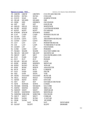 Oposiciones TIC.                       MANUAL DE INGLES. PARA OPOSITORES
39- GROW GREW         GROWN    CULTIVAR/CRECER
40- HANG HUNG         HUNG     COLGAR
41- HAVE HAD          HAD      HABER/TENER
42- HEAR   HEARD      HEARD    OIR
43- HIDE   HID        HIDDEN   ESCONDER
44- HIT    HIT        HIT      GOLPEAR
45- HOLD HELD         HELD     SOSTENER
46- HURT   HURT       HURT     LASTIMAR/HERIR
47- KEEP   KEPT       KEPT     GUARDAR
48- KNOW KNEW         KNOWN    SABER
49- LAY    LAID       LAID     PONER/COLOCAR
50- LEAD   LED        LED      GUIAR
51- LEAVE LEFT        LEFT     ABANDONAR/DEJAR
52- LEND   LENT       LENT     PRESTAR
53- LET    LET        LET      PERMITIR/DEJAR
54- LIE    LAY        LAIN     TUMBARSE/YACER
55- LIGHT LIT         LIT      ENCENDER
56- LOSE   LOST       LOST     PERDER
57- MAKE MADE         MADE     HACER/FABRICAR
58- MEAN MEANT        MEANT    SIGNIFICAR
59- MEET   MET        MET      ENCONTRARSE CON
60- PAY    PAID       PAID     PAGAR
61- PUT    PUT        PUT      PONER
62- READ   READ       READ     LEER
63- RIDE   RODE       RIDDEN   MONTAR
64- RING   RANG       RUNG     SONAR
65- RISE   ROSE       RISEN    AMANECER
66- RUN    RAN        RUN      CORRER
67- SAY    SAID       SAID     DECIR
68- SEE    SAW        SEEN     VER
69- SEEK   SAUGHT     SAUGHT   BUSCAR
70- SELL   SOLD       SOLD     VENDER
71- SEND   SENT       SENT     ENVIAR
72- SET    SET        SET      ESTABLECER/FIJAR
73- SEW    SEWED      SEWN     COSER
74- SHAKE SHOOK       SHAKEN   SACUDIR
75- SHINE SHONE       SHONE    BRILLAR
76- SHOOT SHOT        SHOT     DISPARAR
77- SHOW SHOWED       SHOWN    MOSTRAR
78- SHRINK SHRANK     SHRUNK   ENCOGER
79- SHUT   SHUT       SHUT     CERRAR
80- SING   SANG       SUNG     CANTAR
81- SINK   SANK       SUNK     HUNDIR
82- SIT         SAT            SAT             SENTARSE
83- SLEEP       SLEPT          SLEPT           DORMIR
                                                                           86
 