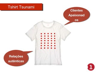 Tshirt Tsunami
Tshirt Tsunami

Relações
Relações
autênticas
autênticas

Clientes
Clientes
Apaixonad
Apaixonad
os
os

 