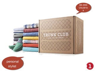 80.000
80.000
Usuário
Usuário
s
s

personal
personal
stylist
stylist

 