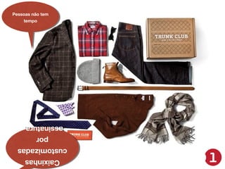 Caixinhas
Caixinhas
customizadas
customizadas
por
por
assinatura.
assinatura.

Pessoas não tem
Pessoas não tem
tempo
tempo

 