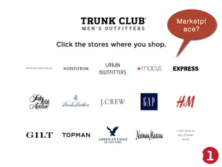 Marketpl
Marketpl
ace?
ace?

 