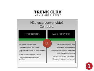 Não está convencido?
Compare.
TRUNK CLUB
TRUNK CLUB

Seu próprio personal stylist
Seu próprio personal stylist

MALL SHOPPING
MALL SHOPPING

VS.
VS.

Entrega ààsua porta pelo FedEx
Entrega sua porta pelo FedEx
Experimente as roupas no conforto de sua
Experimente as roupas no conforto de sua
casa
casa
10 dias para experimentar eedecidir
10 dias para experimentar decidir
Ótima seleção de roupas de alta
Ótima seleção de roupas de alta
qualidade
qualidade

Funcionários "caçando" você
Funcionários "caçando" você
Procura por estacionamento
Procura por estacionamento
Provadores com manchas misteriosas
Provadores com manchas misteriosas
Remorsos depois da compra
Remorsos depois da compra
Compra mais do que precisa/quer
Compra mais do que precisa/quer
$5 de gasolina para chegar ao mall
$5 de gasolina para chegar ao mall

 
