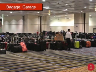 Bagage Garage
Bagage Garage
Colocar fotos:
Estacionamento de malas

 