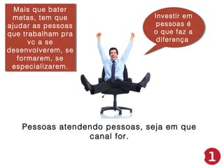 Mais que bater
Mais que bater
metas, tem que
metas, tem que
ajudar as pessoas
ajudar as pessoas
que trabalham pra
que trabalham pra
vc a se
vc a se
desenvolverem, se
desenvolverem, se
formarem, se
formarem, se
especializarem.
especializarem.

Investir em
Investir em
pessoas é
pessoas é
o que faz a
o que faz a
diferença
diferença

Pessoas atendendo pessoas, seja em que
canal for.
 

 
