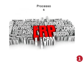 Processo
s

 