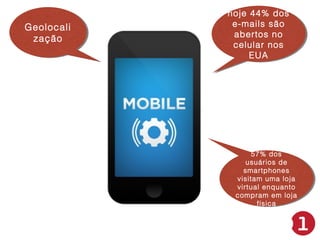 Geolocali
Geolocali
zação
zação

hoje 44% dos
hoje 44% dos
e-mails são
e-mails são
abertos no
abertos no
celular nos
celular nos
EUA
EUA

57% dos
57% dos
usuários de
usuários de
smartphones
smartphones
visitam uma loja
visitam uma loja
virtual enquanto
virtual enquanto
compram em loja
compram em loja
física
física

 