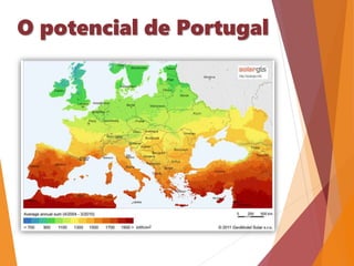 O potencial de Portugal
 