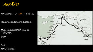 NASCIMENTO: URUR Caldeia,→
Há aproximadamente 3000 a.c.
Muda-se para HARÃ (Sul da
TURQUIA)
COM :
PAI
NAOR (irmão)
ABRÃAO
 
