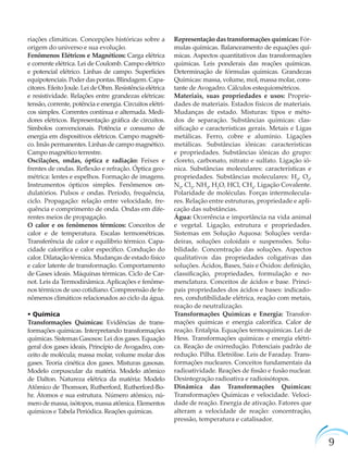 9
riações climáticas. Concepções históricas sobre a
origem do universo e sua evolução.
Fenômenos Elétricos e Magnéticos: Carga elétrica
e corrente elétrica. Lei de Coulomb. Campo elétrico
e potencial elétrico. Linhas de campo. Superfícies
equipotenciais.Poderdaspontas.Blindagem.Capa-
citores. Efeito Joule. Lei de Ohm. Resistência elétrica
e resistividade. Relações entre grandezas elétricas:
tensão, corrente, potência e energia. Circuitos elétri-
cos simples. Correntes contínua e alternada. Medi-
dores elétricos. Representação gráﬁca de circuitos.
Símbolos convencionais. Potência e consumo de
energia em dispositivos elétricos. Campo magnéti-
co. Imãs permanentes. Linhas de campo magnético.
Campo magnético terrestre.
Oscilações, ondas, óptica e radiação: Feixes e
frentes de ondas. Reﬂexão e refração. Óptica geo-
métrica: lentes e espelhos. Formação de imagens.
Instrumentos ópticos simples. Fenômenos on-
dulatórios. Pulsos e ondas. Período, frequência,
ciclo. Propagação: relação entre velocidade, fre-
quência e comprimento de onda. Ondas em dife-
rentes meios de propagação.
O calor e os fenômenos térmicos: Conceitos de
calor e de temperatura. Escalas termométricas.
Transferência de calor e equilíbrio térmico. Capa-
cidade caloríﬁca e calor especíﬁco. Condução do
calor. Dilatação térmica. Mudanças de estado físico
e calor latente de transformação. Comportamento
de Gases ideais. Máquinas térmicas. Ciclo de Car-
not. Leis da Termodinâmica. Aplicações e fenôme-
nos térmicos de uso cotidiano. Compreensão de fe-
nômenos climáticos relacionados ao ciclo da água.
• Química
Transformações Químicas: Evidências de trans-
formações químicas. Interpretando transformações
químicas. Sistemas Gasosos: Lei dos gases. Equação
geral dos gases ideais, Princípio de Avogadro, con-
ceito de molécula; massa molar, volume molar dos
gases. Teoria cinética dos gases. Misturas gasosas.
Modelo corpuscular da matéria. Modelo atômico
de Dalton. Natureza elétrica da matéria: Modelo
Atômico de Thomson, Rutherford, Rutherford-Bo-
hr. Átomos e sua estrutura. Número atômico, nú-
mero de massa, isótopos, massa atômica. Elementos
químicos e Tabela Periódica. Reações químicas.
Representação das transformações químicas: Fór-
mulas químicas. Balanceamento de equações quí-
micas. Aspectos quantitativos das transformações
químicas. Leis ponderais das reações químicas.
Determinação de fórmulas químicas. Grandezas
Químicas: massa, volume, mol, massa molar, cons-
tante de Avogadro. Cálculos estequiométricos.
Materiais, suas propriedades e usos: Proprie-
dades de materiais. Estados físicos de materiais.
Mudanças de estado. Misturas: tipos e méto-
dos de separação. Substâncias químicas: clas-
siﬁcação e características gerais. Metais e Ligas
metálicas. Ferro, cobre e alumínio. Ligações
metálicas. Substâncias iônicas: características
e propriedades. Substâncias iônicas do grupo:
cloreto, carbonato, nitrato e sulfato. Ligação iô-
nica. Substâncias moleculares: características e
propriedades. Substâncias moleculares: H2
, O2
,
N2
, Cl2
, NH3
, H2
O, HCl, CH4
. Ligação Covalente.
Polaridade de moléculas. Forças intermolecula-
res. Relação entre estruturas, propriedade e apli-
cação das substâncias.
Água: Ocorrência e importância na vida animal
e vegetal. Ligação, estrutura e propriedades.
Sistemas em Solução Aquosa: Soluções verda-
deiras, soluções coloidais e suspensões. Solu-
bilidade. Concentração das soluções. Aspectos
qualitativos das propriedades coligativas das
soluções. Ácidos, Bases, Sais e Óxidos: deﬁnição,
classiﬁcação, propriedades, formulação e no-
menclatura. Conceitos de ácidos e base. Princi-
pais propriedades dos ácidos e bases: indicado-
res, condutibilidade elétrica, reação com metais,
reação de neutralização.
Transformações Químicas e Energia: Transfor-
mações químicas e energia caloríﬁca. Calor de
reação. Entalpia. Equações termoquímicas. Lei de
Hess. Transformações químicas e energia elétri-
ca. Reação de oxirredução. Potenciais padrão de
redução. Pilha. Eletrólise. Leis de Faraday. Trans-
formações nucleares. Conceitos fundamentais da
radioatividade. Reações de ﬁssão e fusão nuclear.
Desintegração radioativa e radioisótopos.
Dinâmica das Transformações Químicas:
Transformações Químicas e velocidade. Veloci-
dade de reação. Energia de ativação. Fatores que
alteram a velocidade de reação: concentração,
pressão, temperatura e catalisador.
 