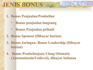 Bonus Penjualan/Pembelian Bonus penjualan langsung Bonus Penjualan pribadi  Bonus Sponsor (Dibayar harian) Bonus Jaringan: Bonus Leadership (Dibayar harian) Bonus Pembelanjaan Ulang Otomatis (Automaintain/Unilevel), dibayar bulanan JENIS BONUS 